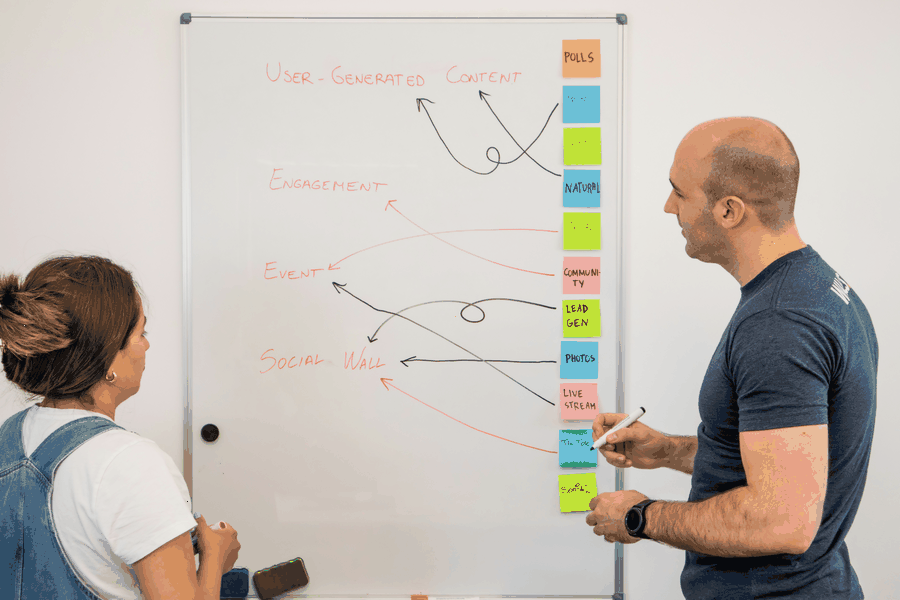 Team planning next steps for AI-powered memory training tool with adaptive spaced repetition